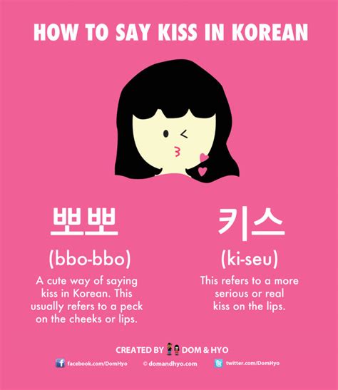 kissing in korean